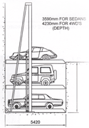 Triple Lifter